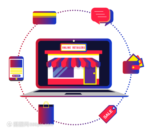 電商購(gòu)物 電子商務(wù)平臺(tái)服務(wù)的演進(jìn)與未來展望